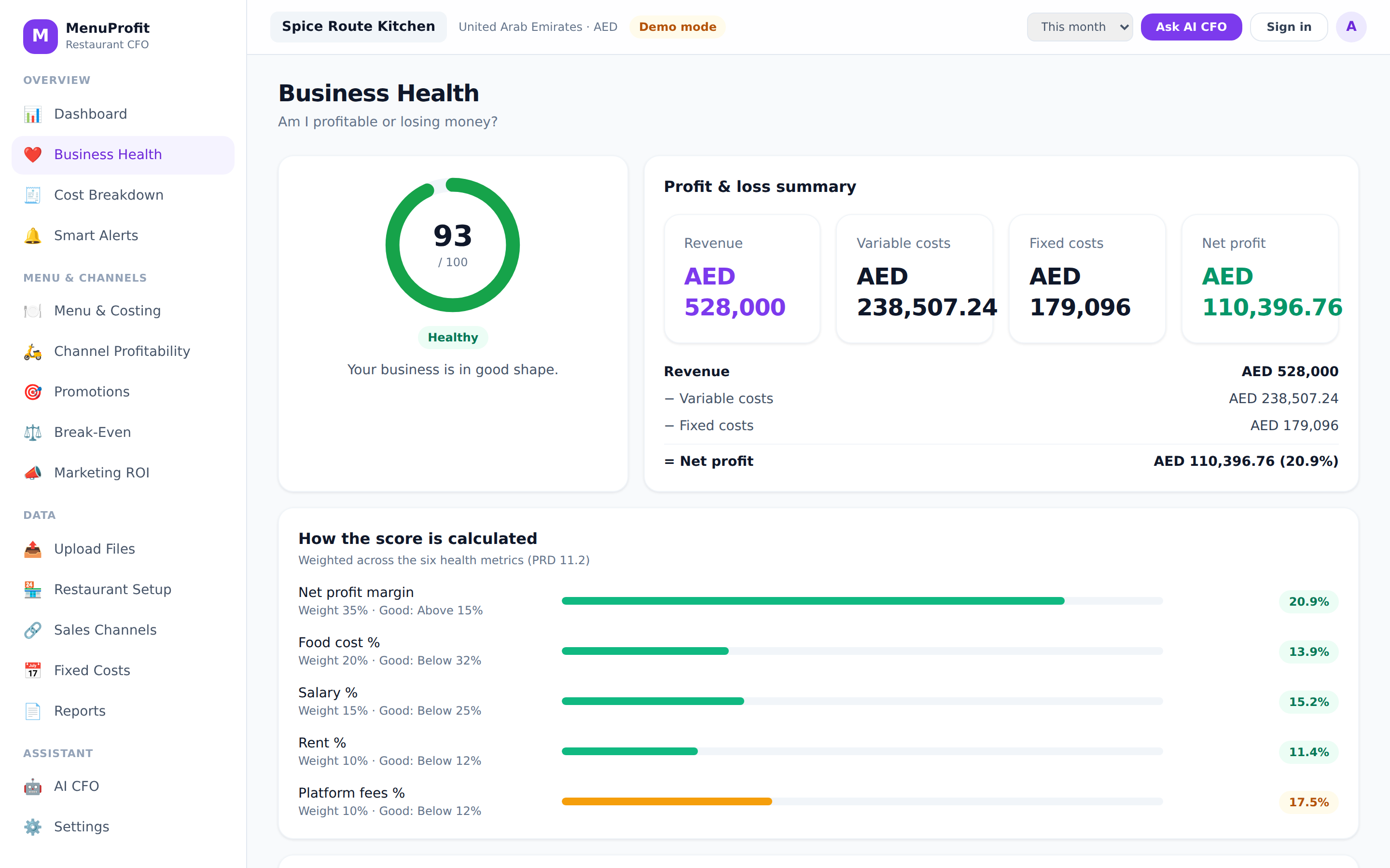 Business Health